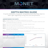 Monet Depth Matrix Guide